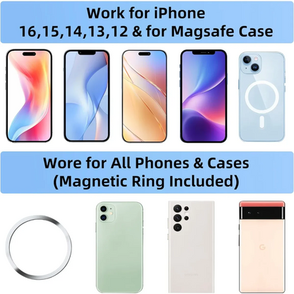 Novaro MacGrip Pro™